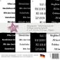 Preview: Kulricke Designpapier - "Geburtstagswünsche"  Paper Pack 6" 170g/m²