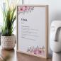 Preview: Definitionsposter "Oma 2" | Geschenkidee | Personalisiert  | individuelles Bild | Wörterbuch