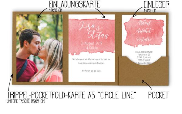 Trippel-Pocketfold Karte A5 "Circle Line"